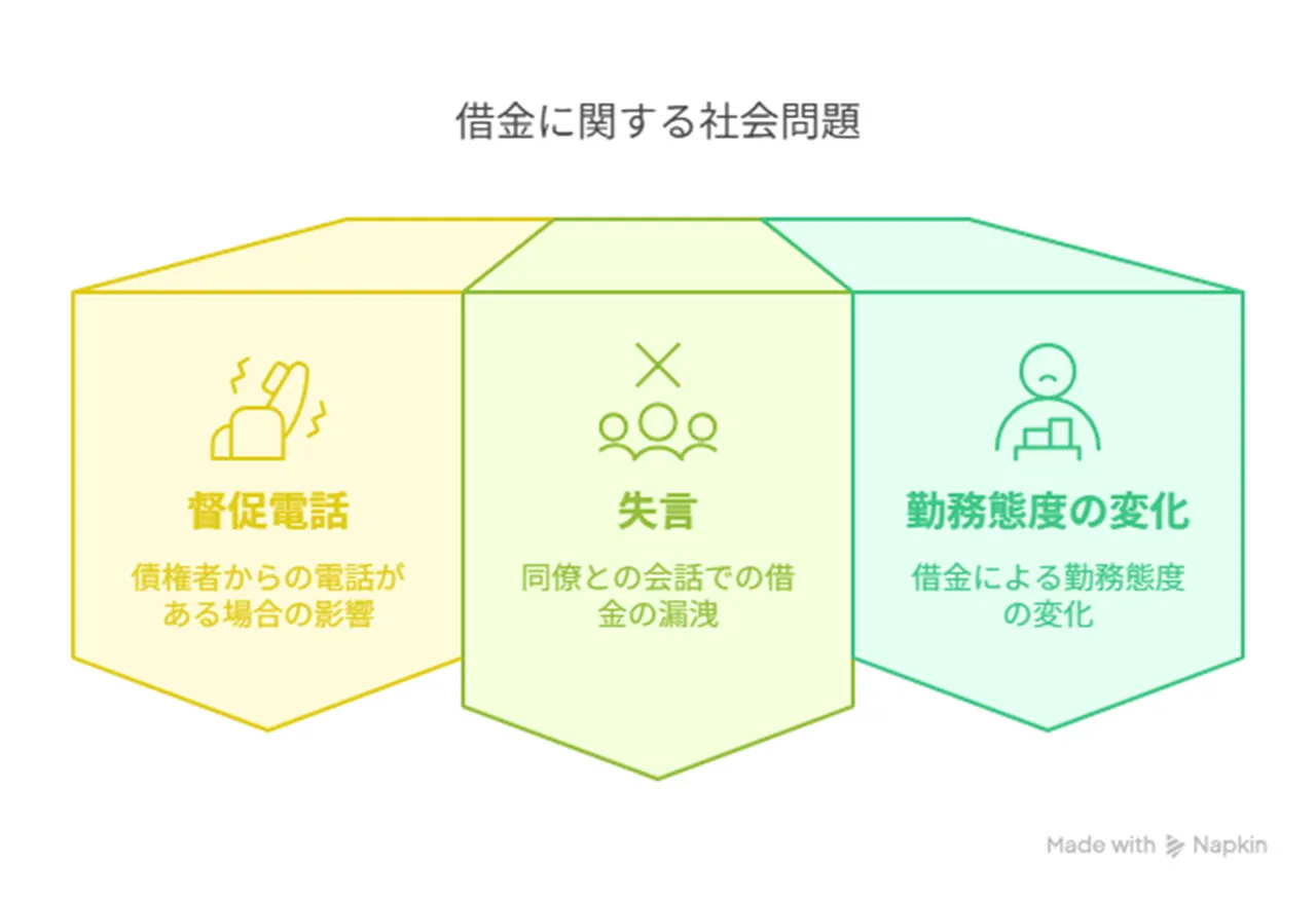 職場にバレる原因