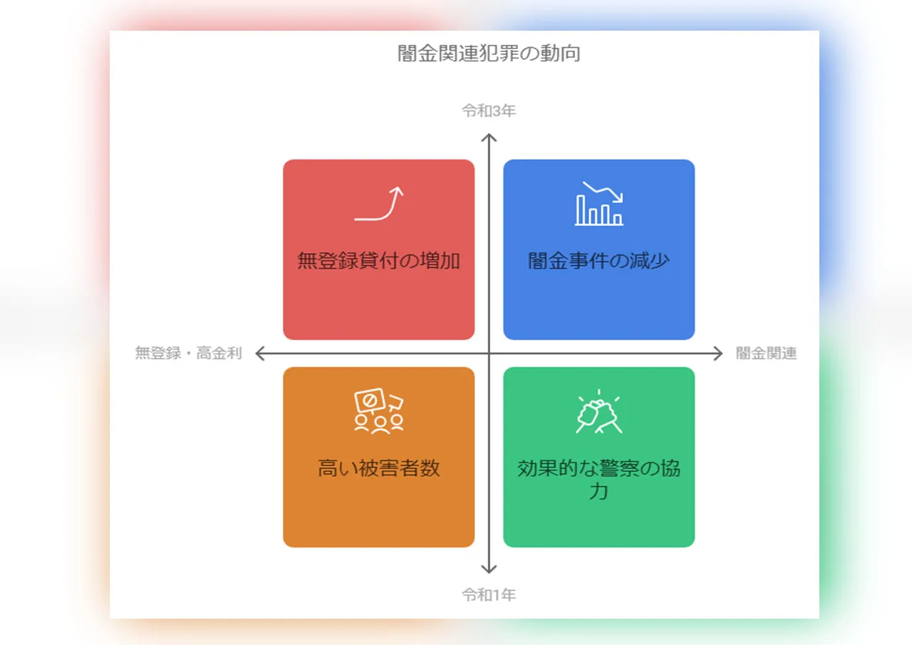 警察による取り締まり強化.jpeg