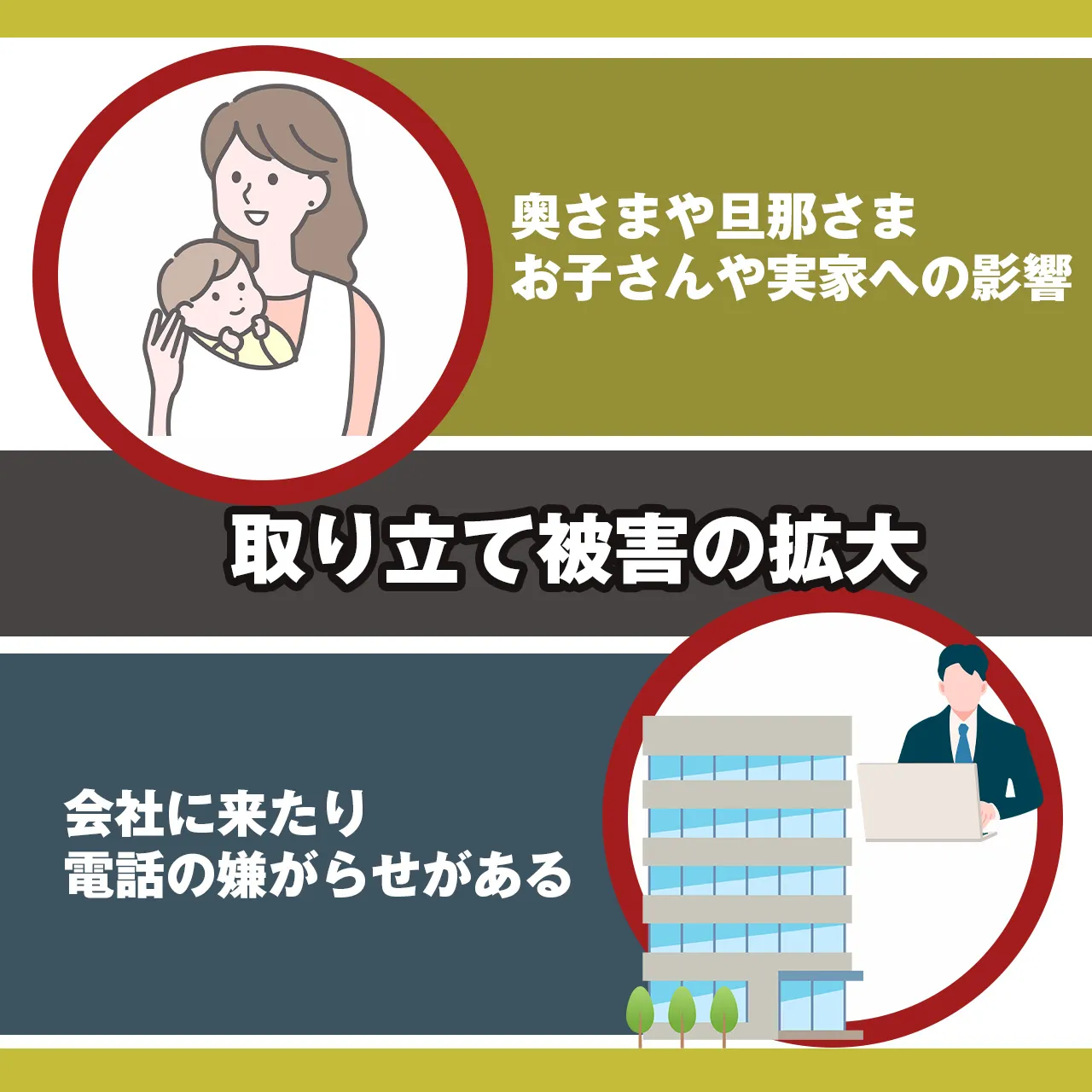 その④:脅迫が家族や会社にも及んでいる