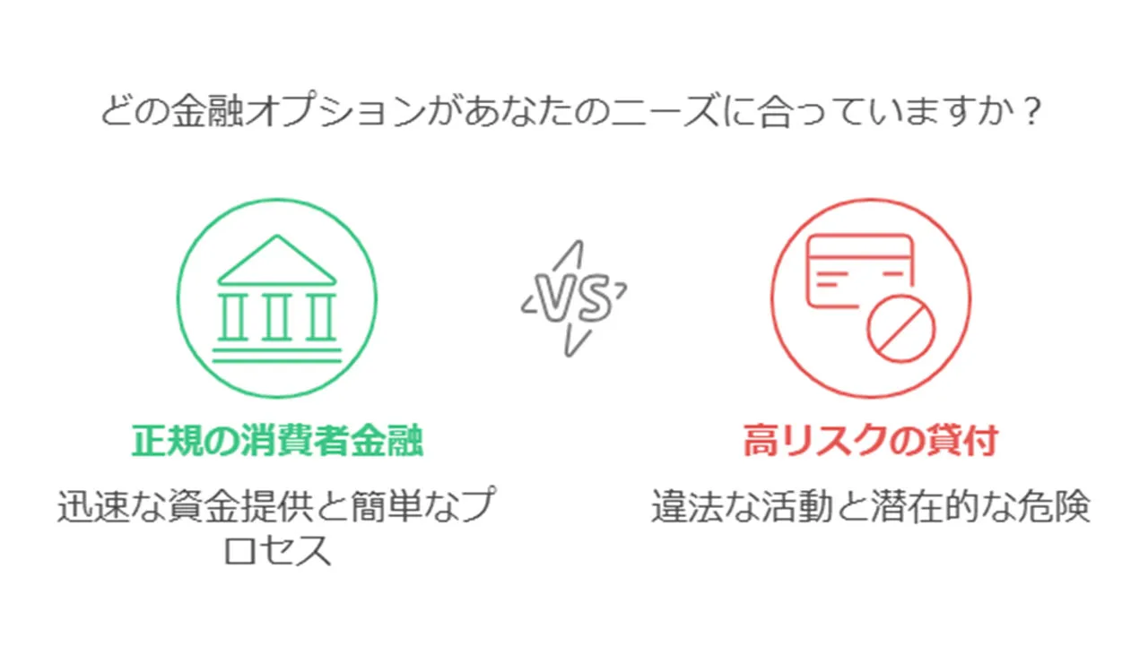 消費者金融とは何か？仕組みと特徴_