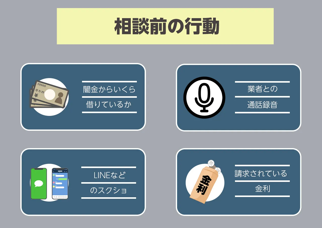 相談前に被害内容をまとめる