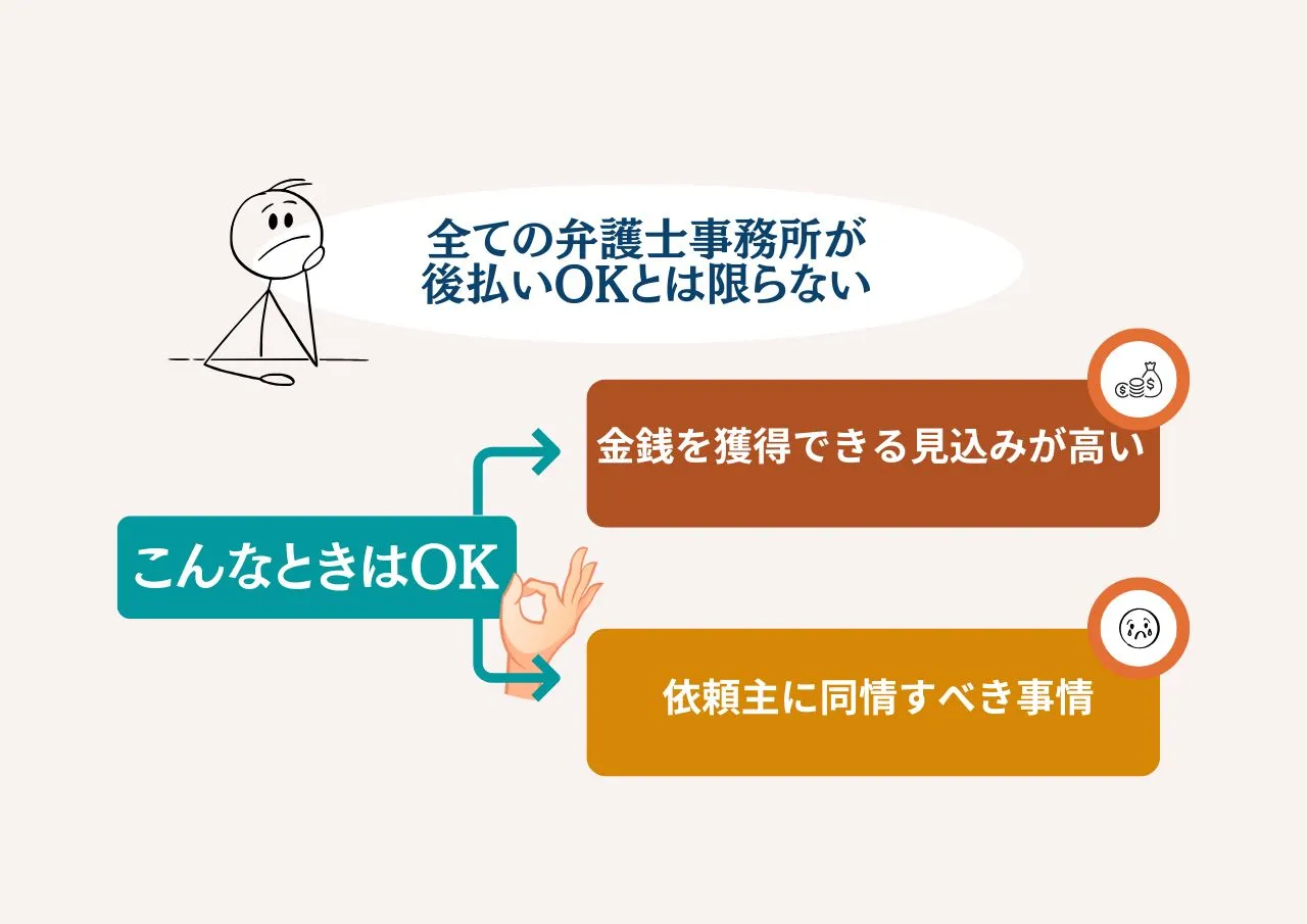 後払いの利用は条件がある