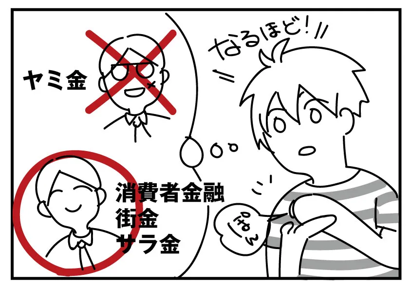 闇金 違法