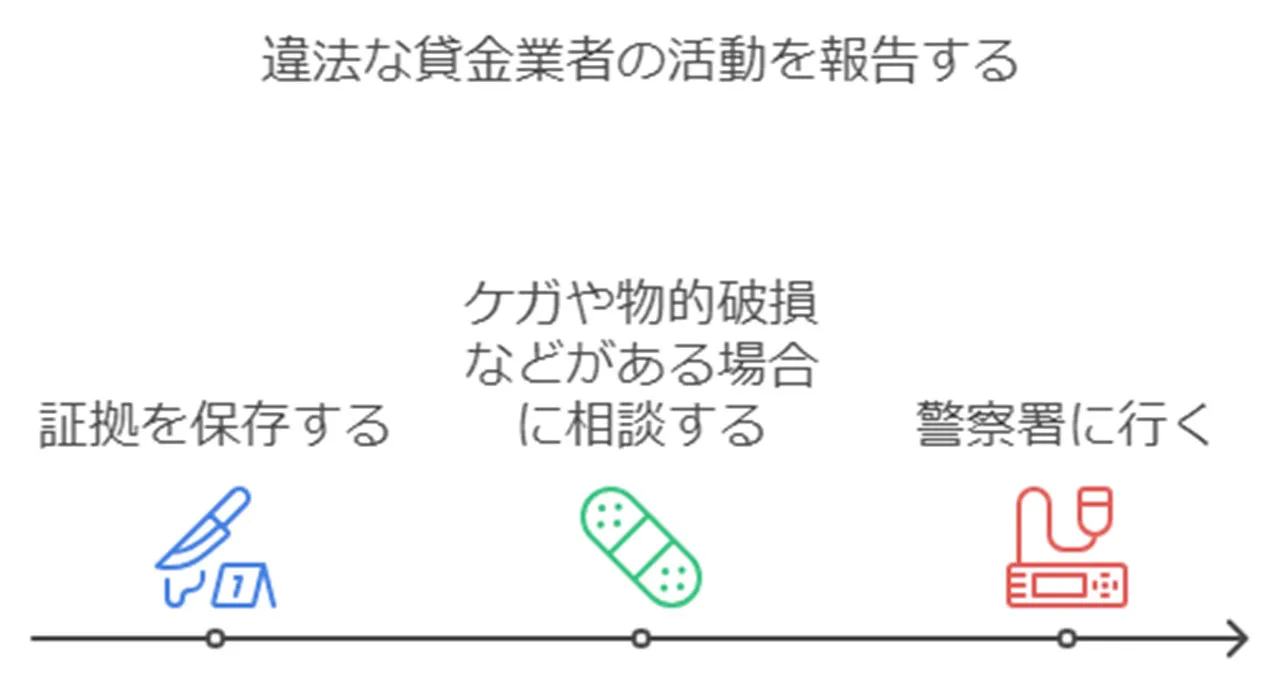 警察や行政との連携