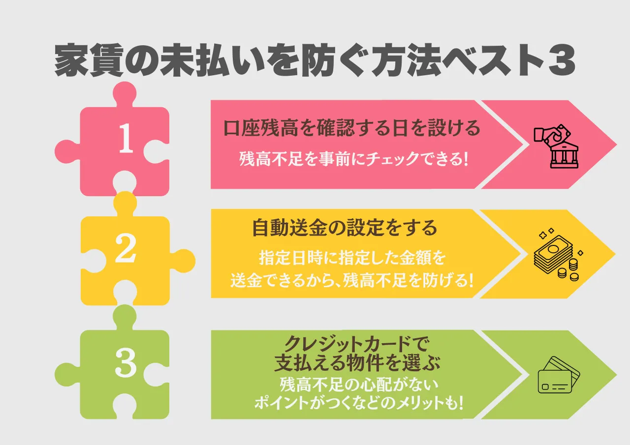 家賃の未払いを防ぐ方法