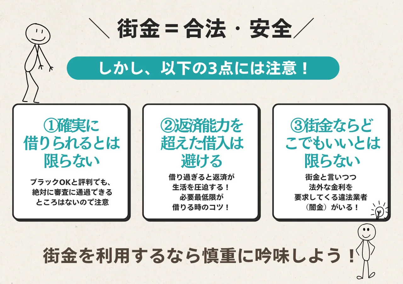 街金を利用する