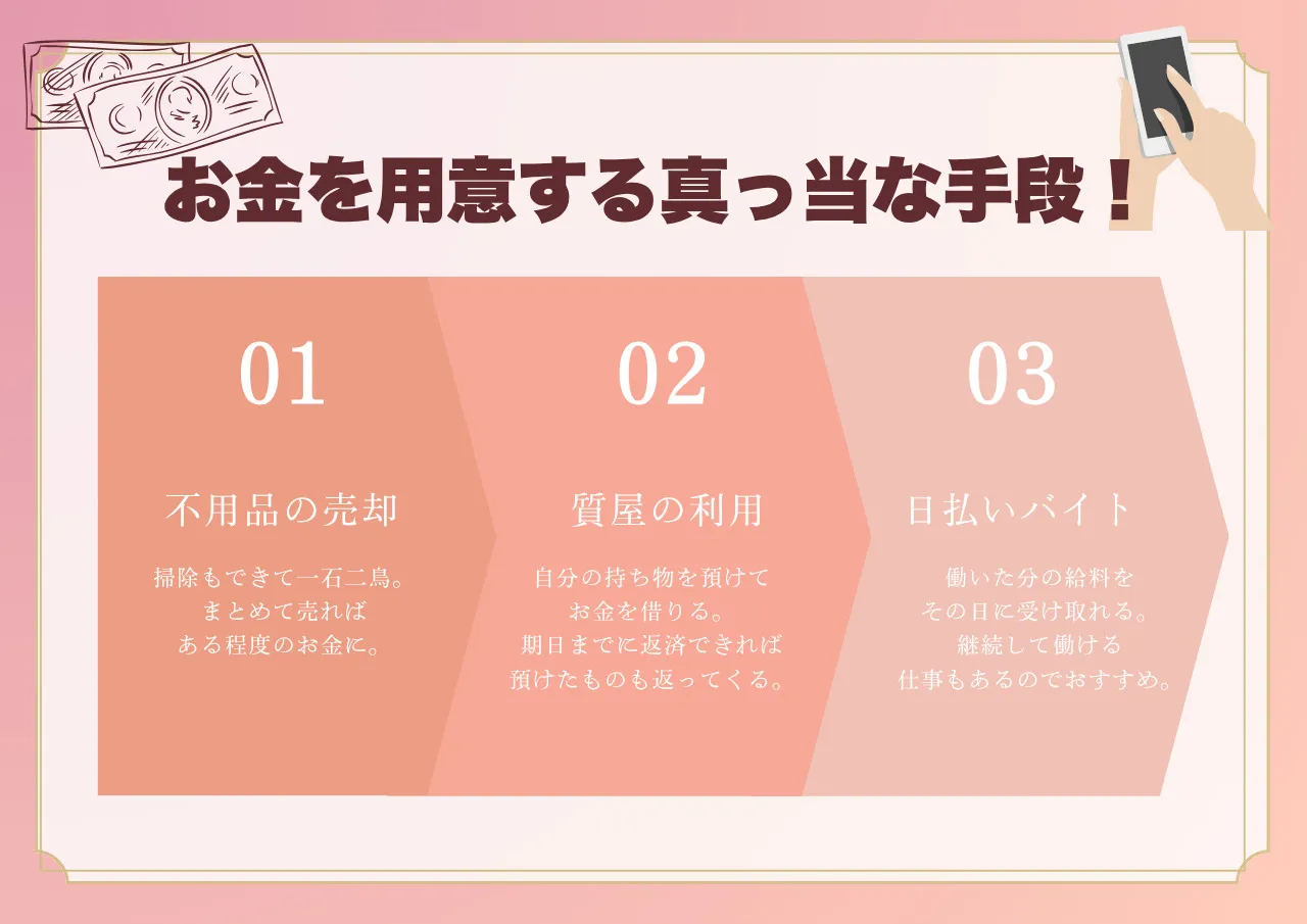 お金を用意する真っ当な手段