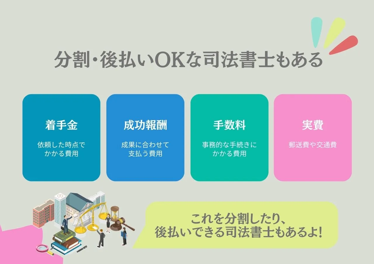 分割・後払いOKな司法書士もある