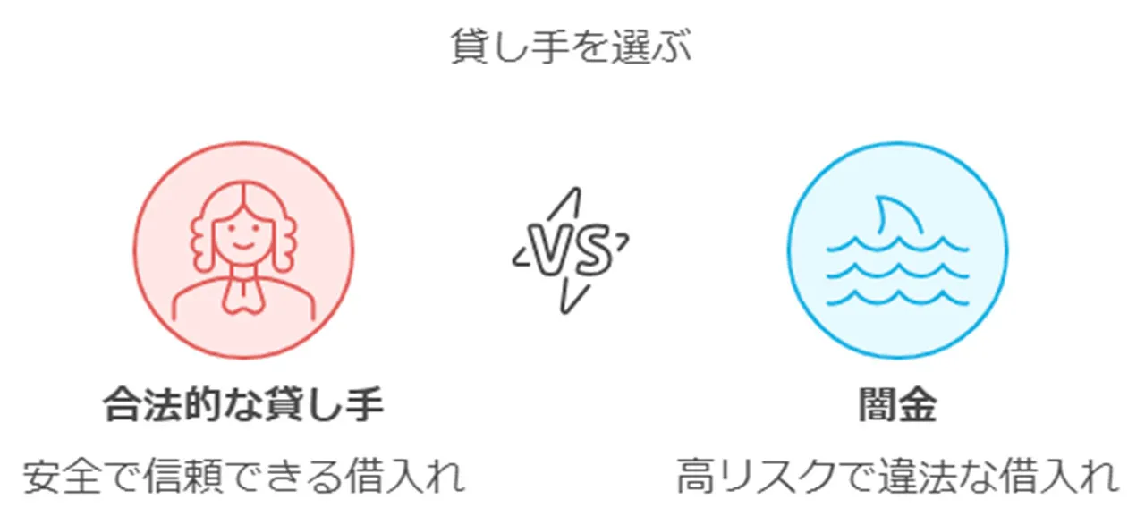 合法的な借入先の選び方