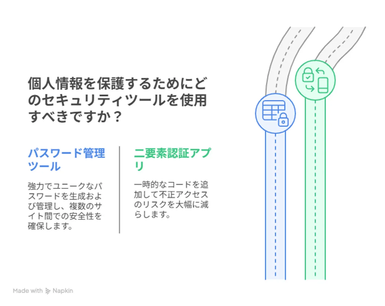 個人情報保護に役立つセキュリティツール