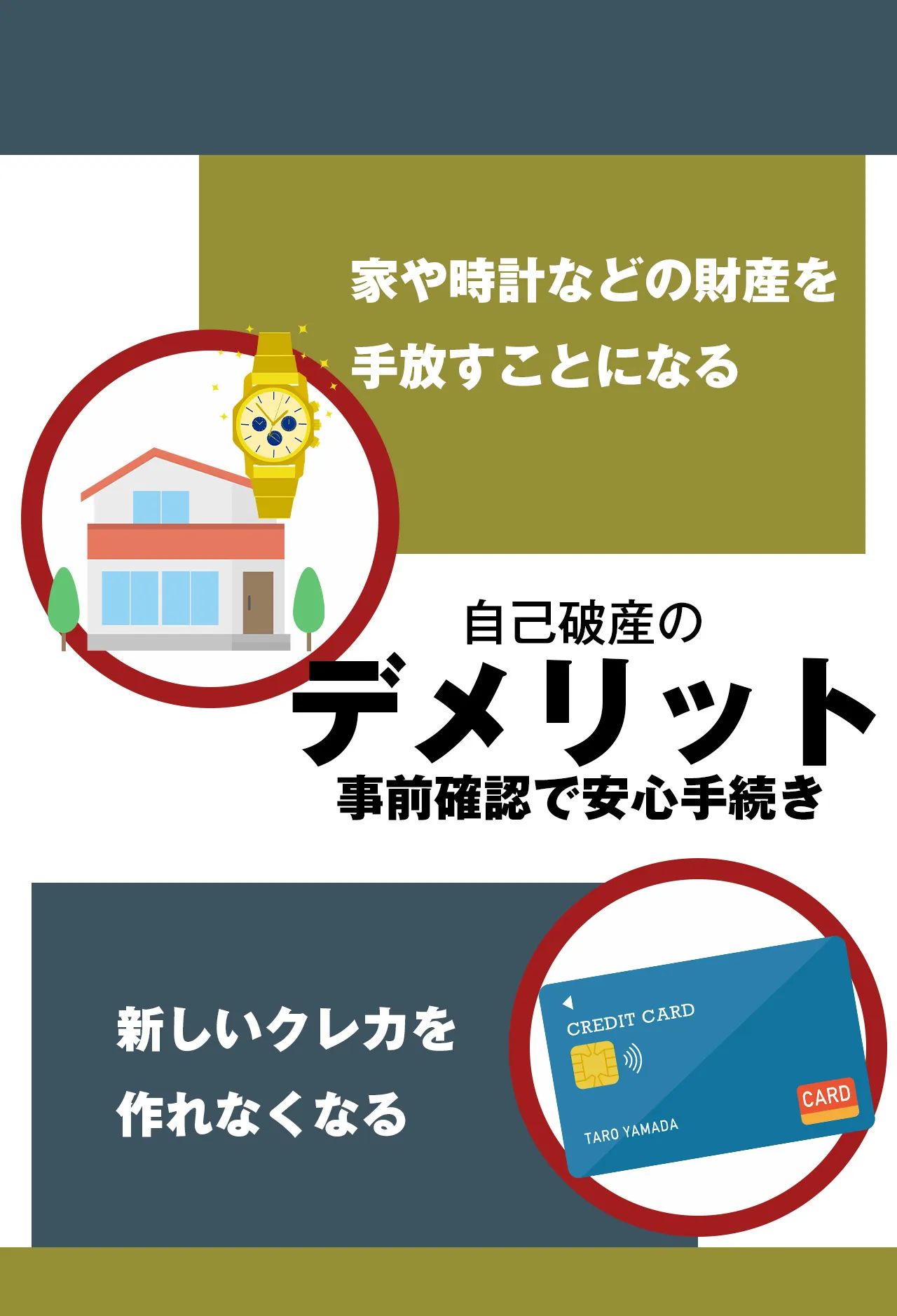 自己破産のデメリット