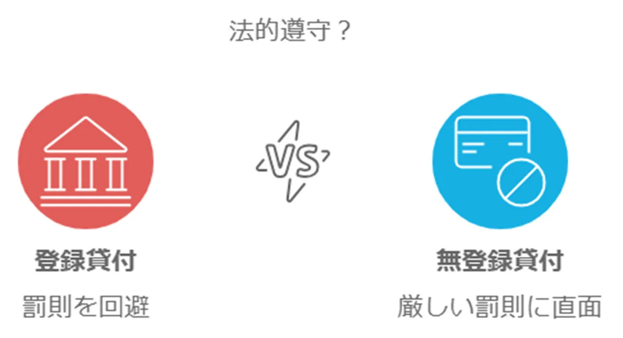 無登録営業の問題