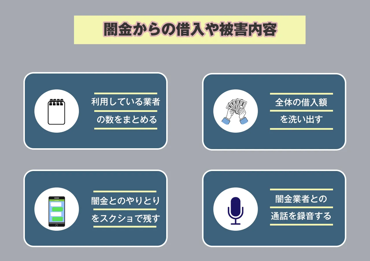闇金からの借入や被害内容をまとめる