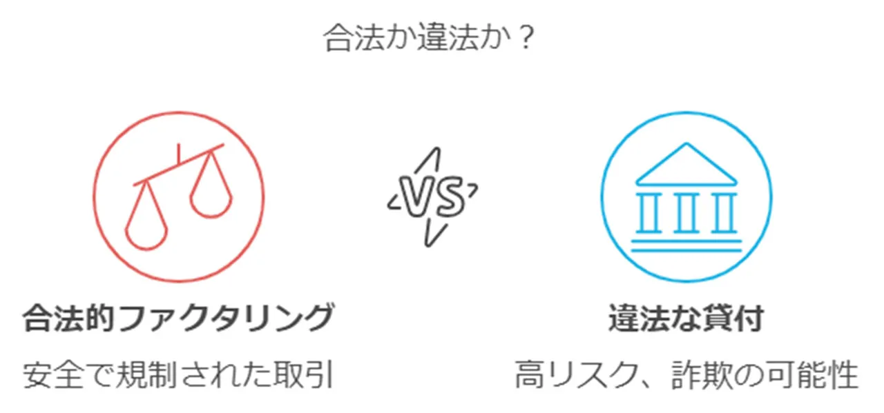 貸金業に該当しないとされたことで違法とみなされなかった判例