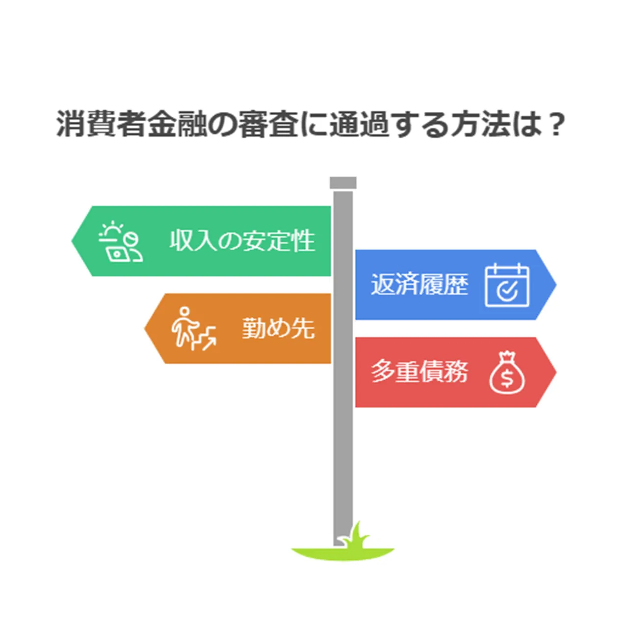 なぜ消費者金融の審査に落ちるのか？主な理由と対策