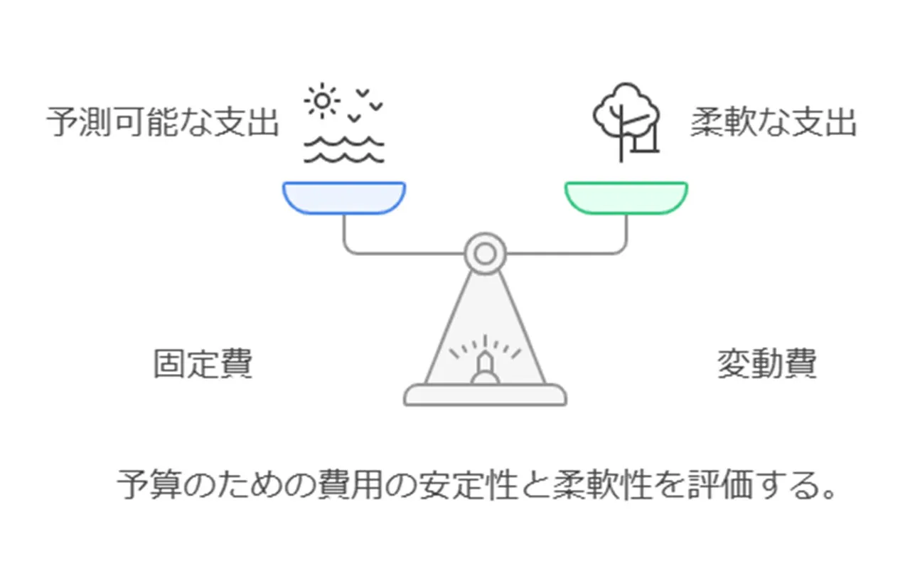 債務整理後の家計管理のコツ