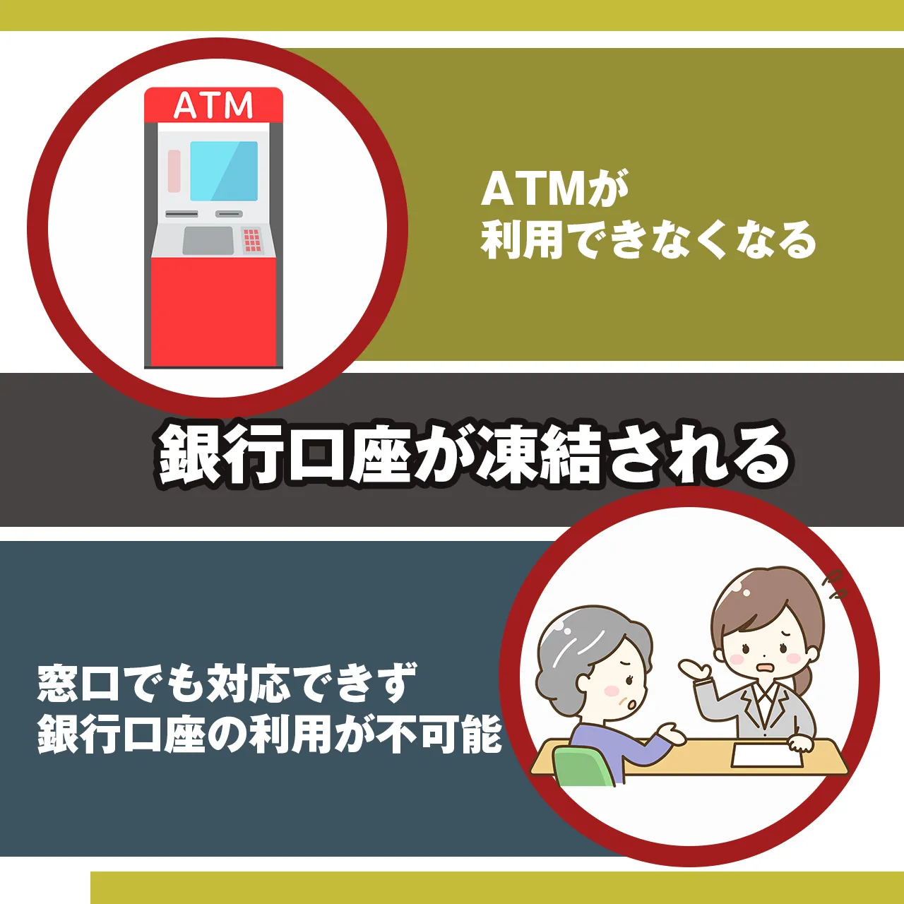 銀行口座が凍結される