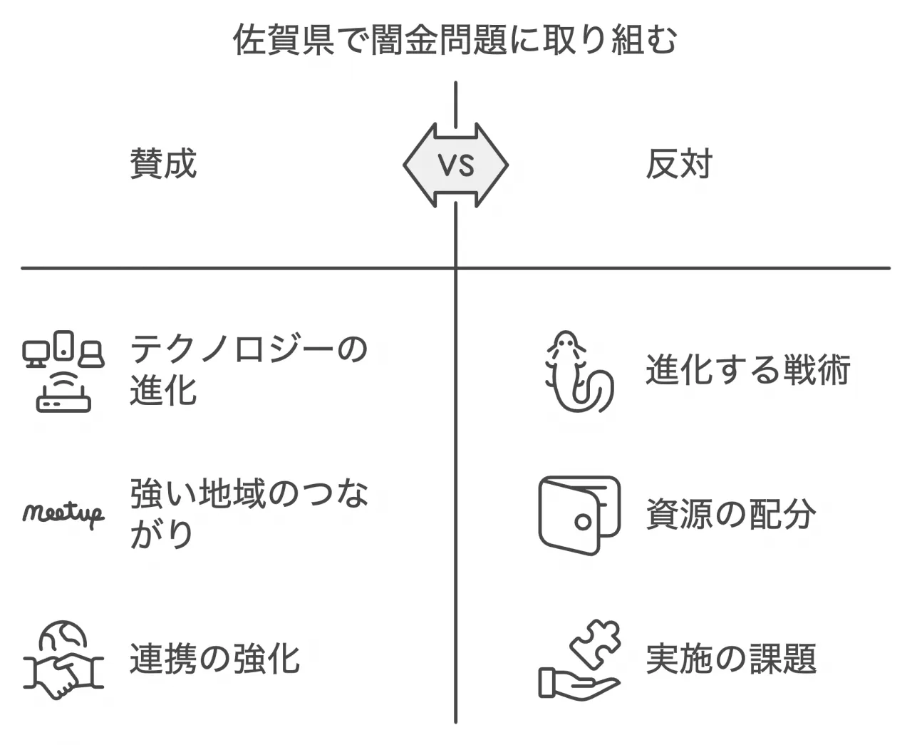 佐賀県で闇金問題に取り組む