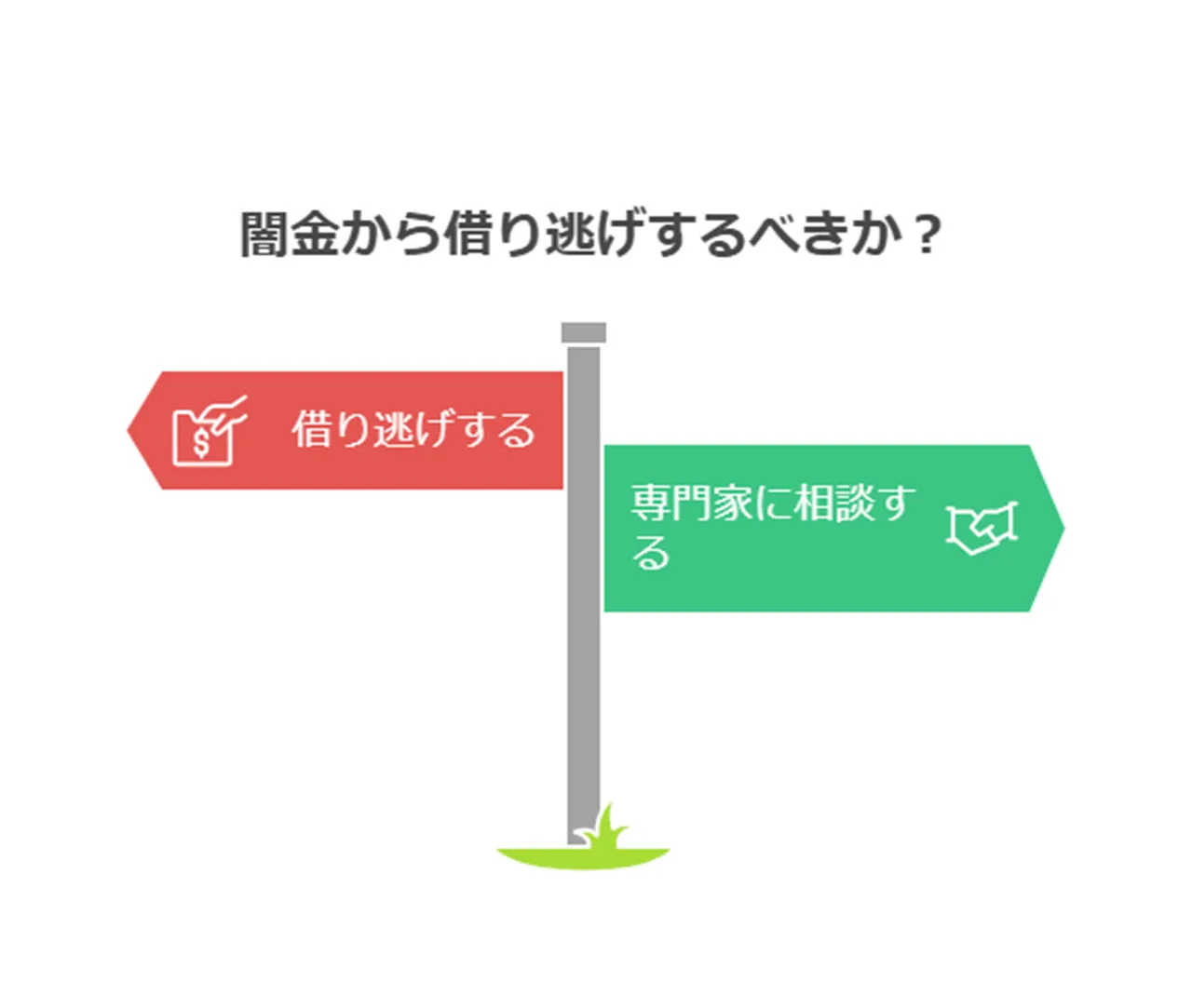 借り逃げに伴うリスクと脅威